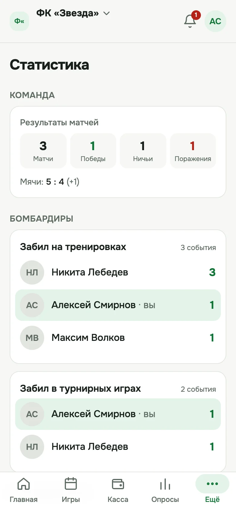 Статистика: результаты матчей и бомбардиры